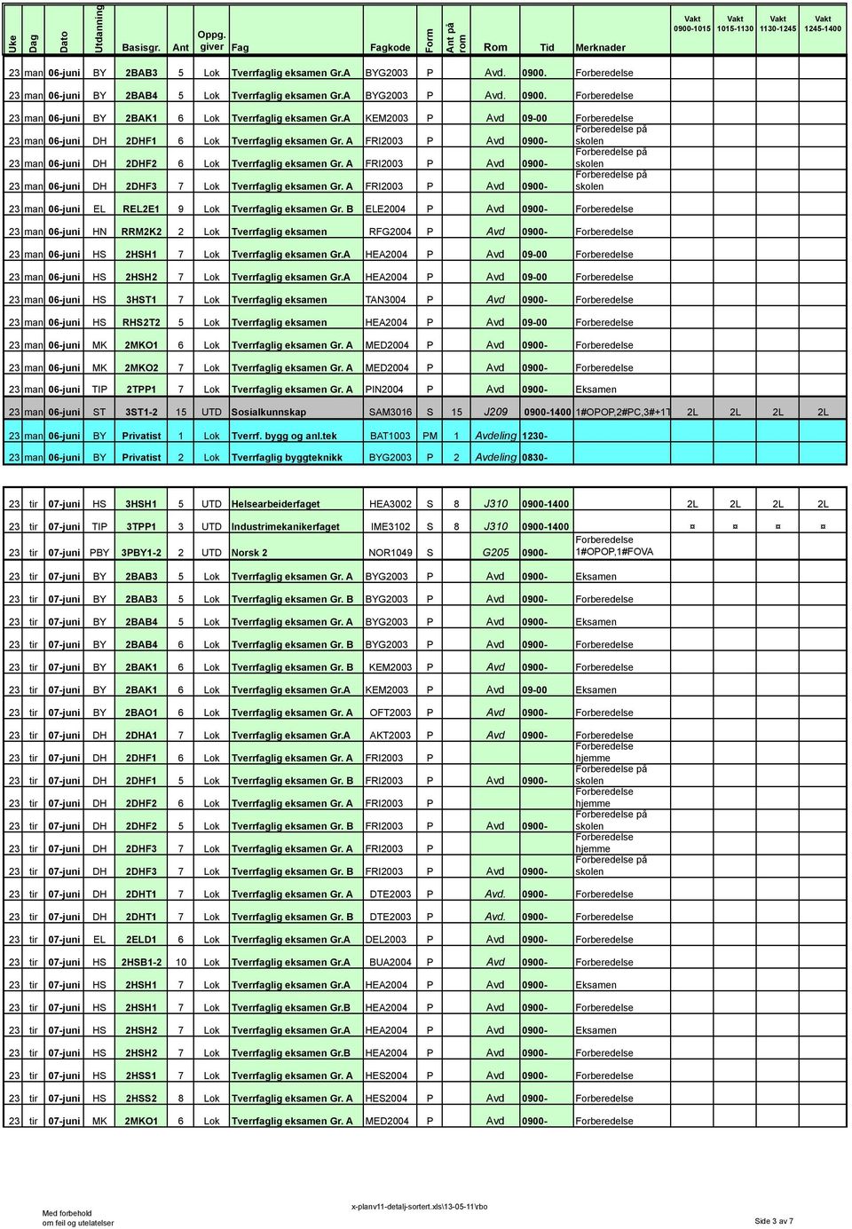 A FRI2003 P Avd 0900- på 23 man 06-juni DH 2DHF3 7 Lok Tverrfaglig eksamen Gr. A FRI2003 P Avd 0900- på 23 man 06-juni EL REL2E1 9 Lok Tverrfaglig eksamen Gr.