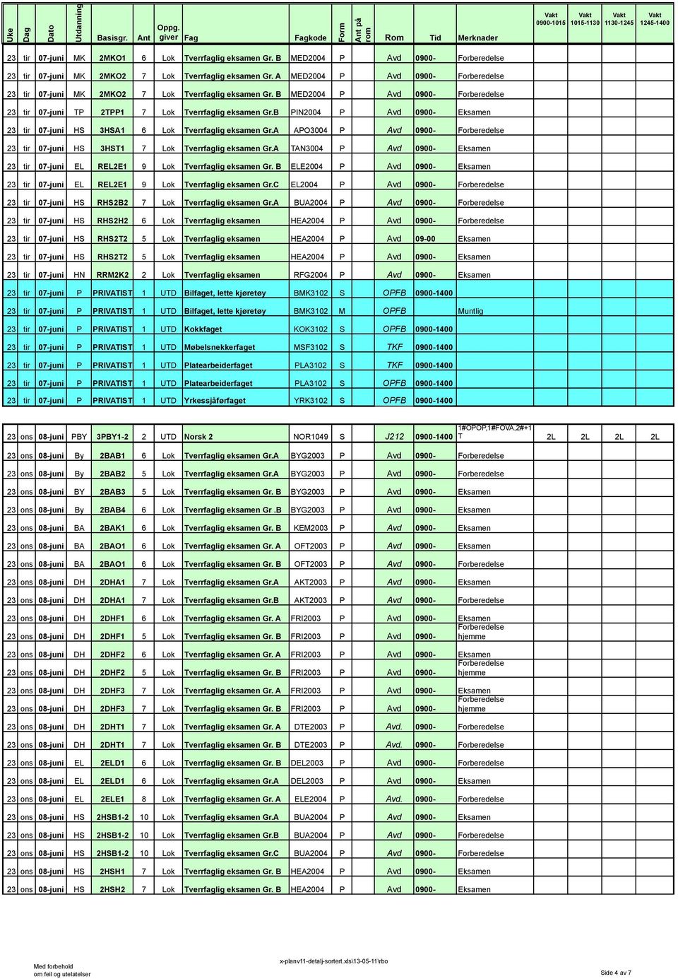 B PIN2004 P Avd 0900- Eksamen 23 tir 07-juni HS 3HSA1 6 Lok Tverrfaglig eksamen Gr.A APO3004 P Avd 0900-23 tir 07-juni HS 3HST1 7 Lok Tverrfaglig eksamen Gr.