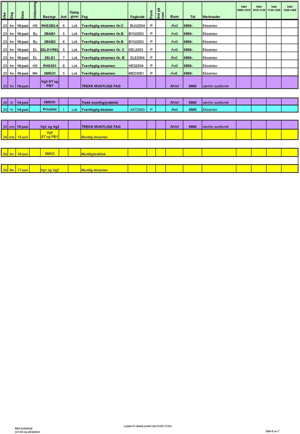 C DEL2003 P Avd 0900- Eksamen 23 fre 10-juni EL 2ELE1 7 Lok Tverrfaglig eksamen Gr. B ELE2004 P Avd.