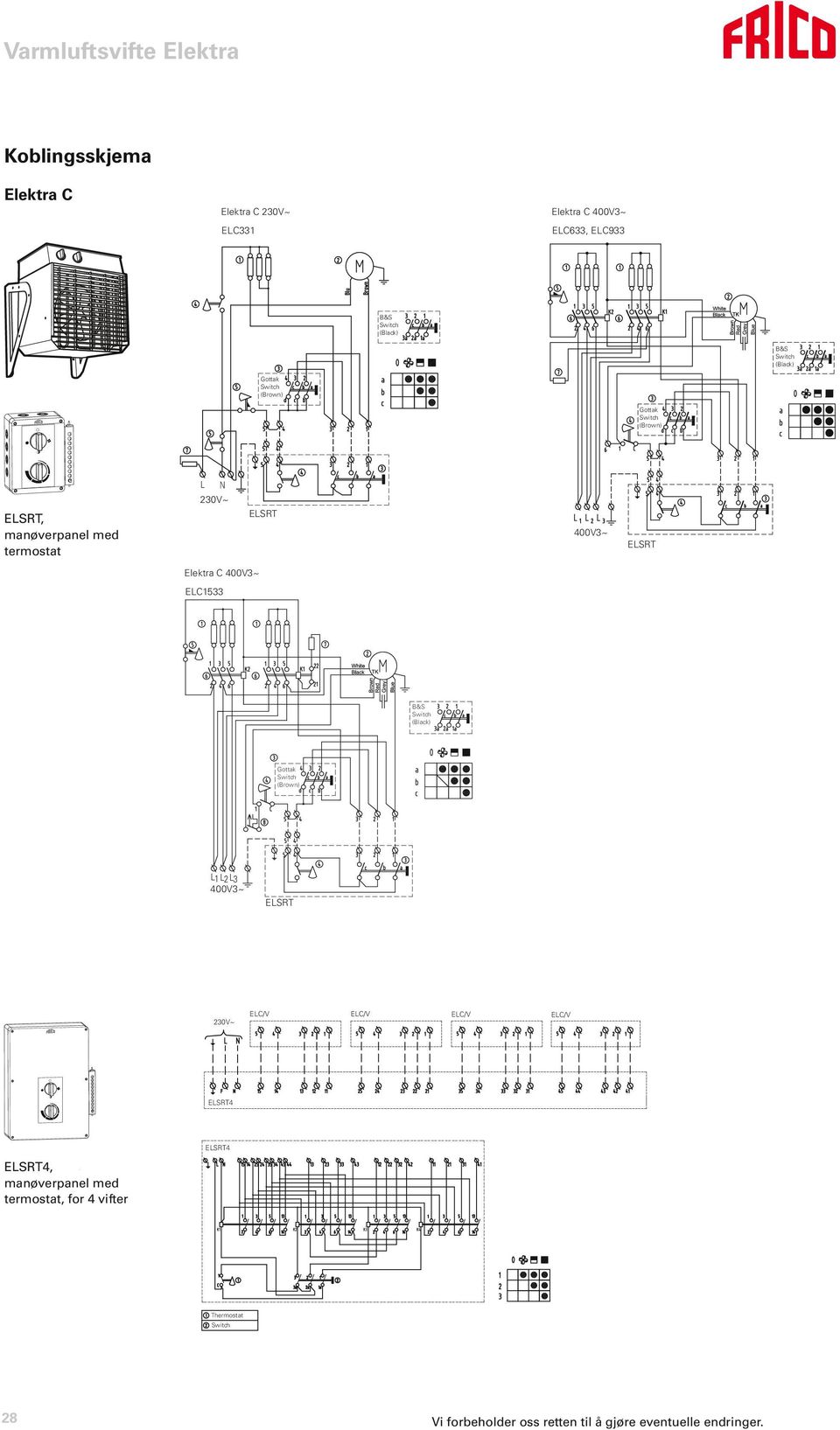 L2 L3 400V3~ 230V~ ELC/V ELC/V ELC/V ELC/V 4 4 4, manøverpanel med termostat,