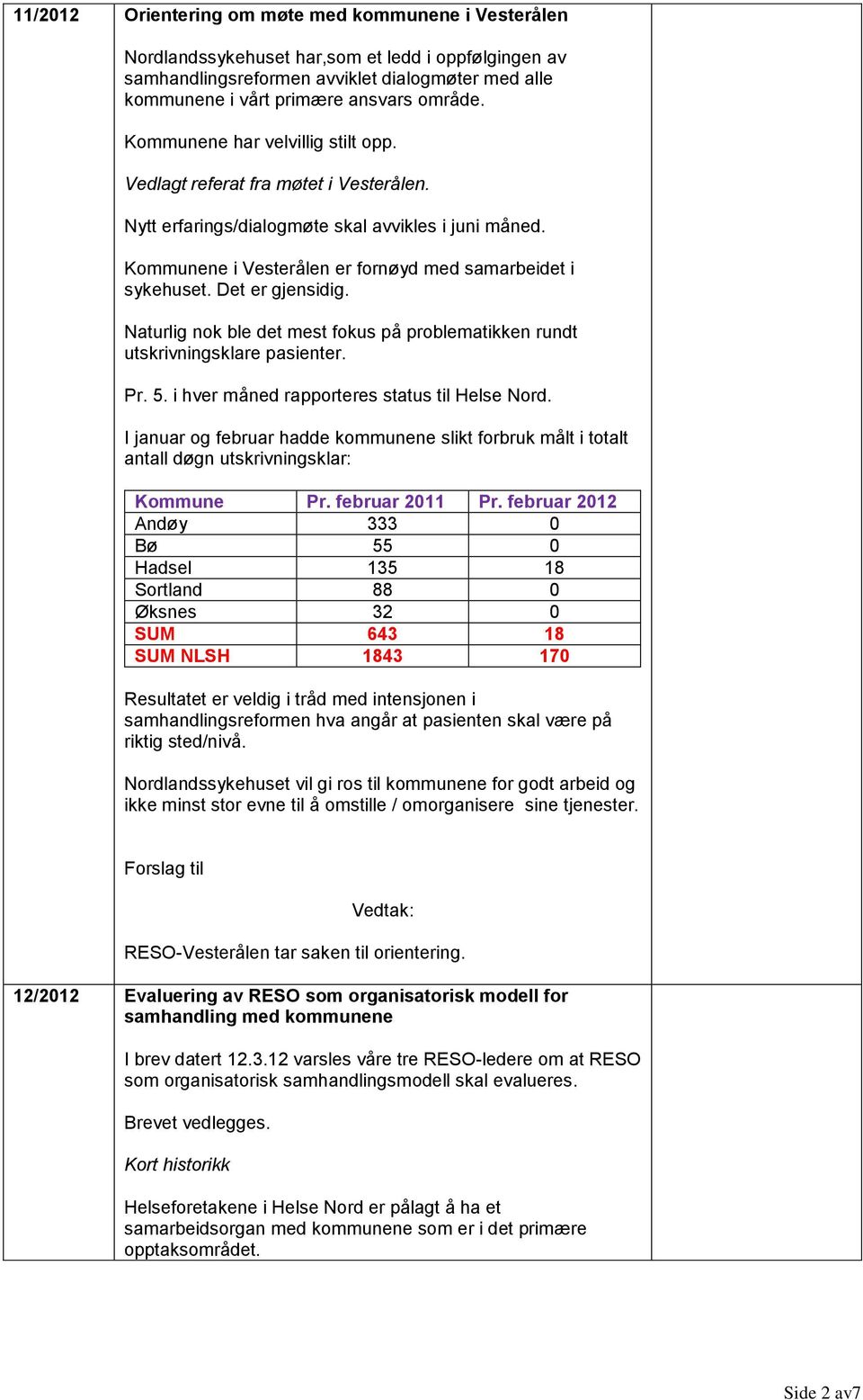 Det er gjensidig. Naturlig nok ble det mest fokus på problematikken rundt utskrivningsklare pasienter. Pr. 5. i hver måned rapporteres status til Helse Nord.