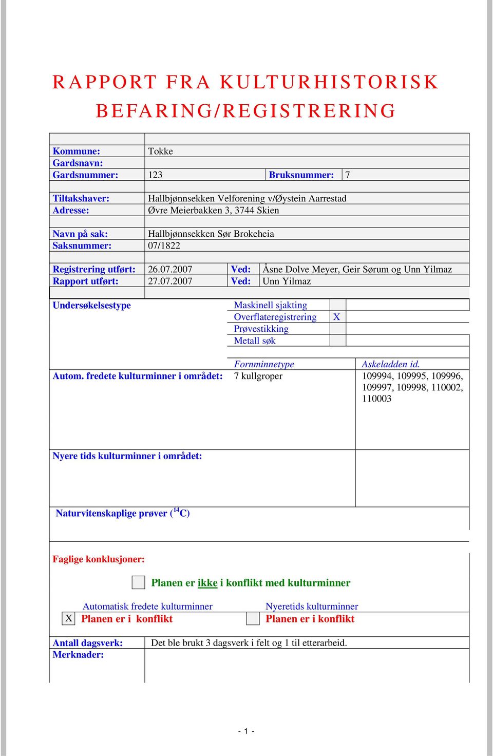 1822 Registrering utført: 26.07.2007 Ved: Åsne Dolve Meyer, Geir Sørum og Unn Yilmaz Rapport utført: 27.07.2007 Ved: Unn Yilmaz Undersøkelsestype Maskinell sjakting Overflateregistrering Prøvestikking Metall søk X Fornminnetype Askeladden id.