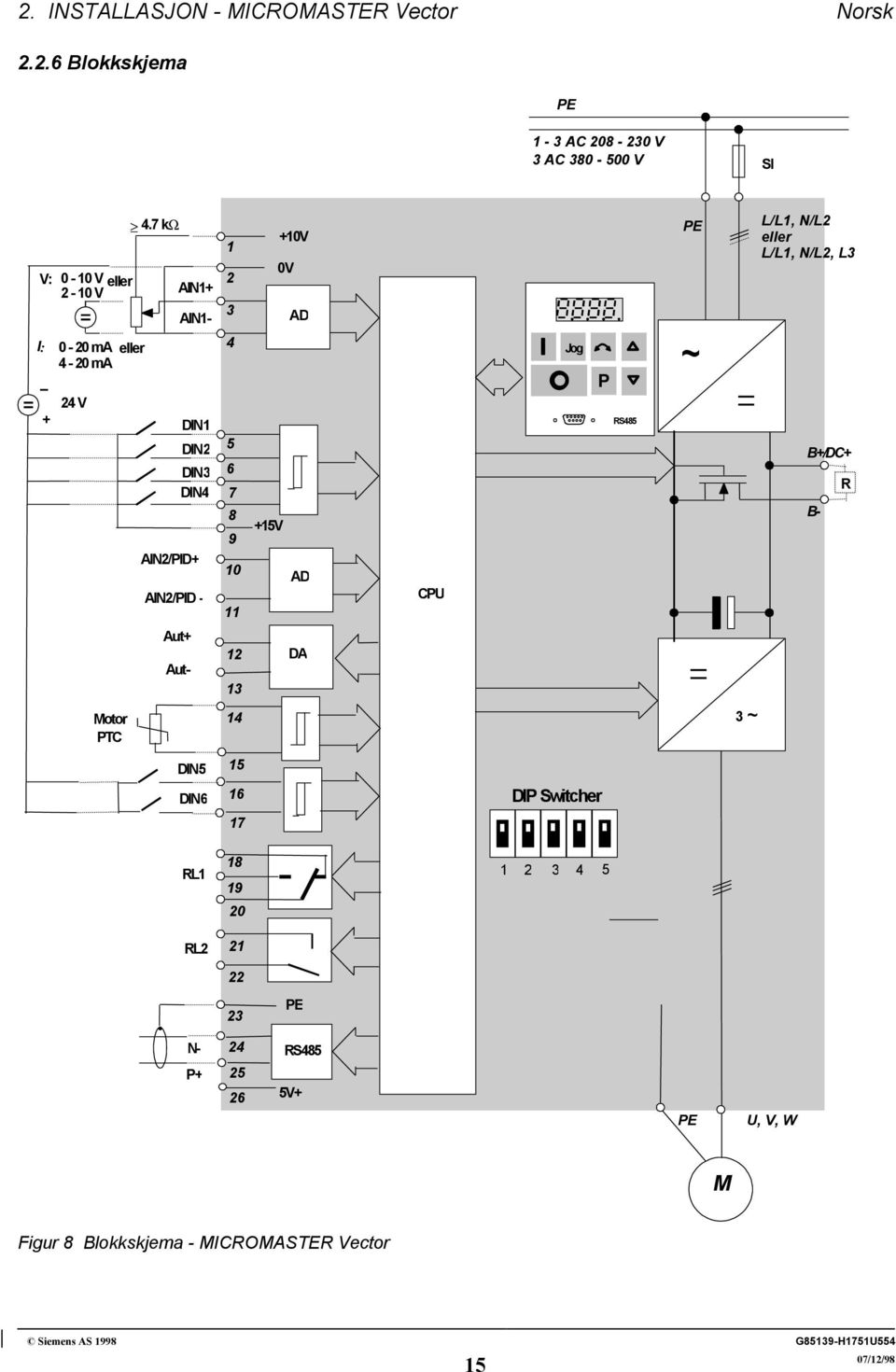 AIN2/PID+ AIN2/PID 5 6 7 8 9 10 11 +15V AD CPU B+/DC+ B R Motor PTC Aut+ Aut 12 13 14 DA 3 ~ DIN5 15 DIN6 16 DIP Switcher 17