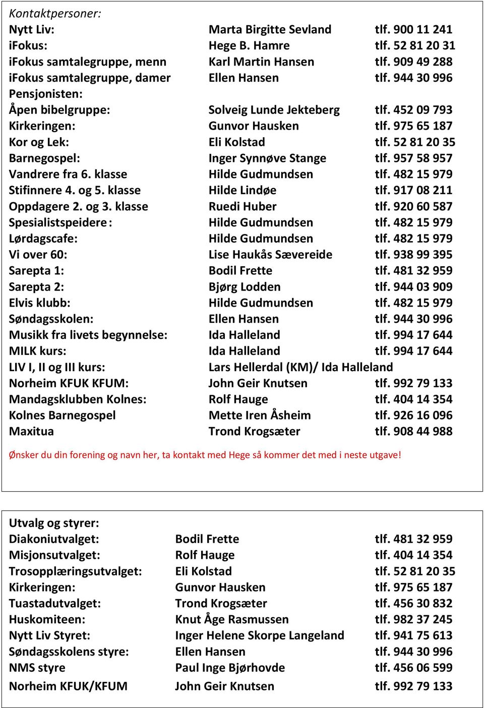 975 65 187 Kor og Lek: Eli Kolstad tlf. 52 81 20 35 Barnegospel: Inger Synnøve Stange tlf. 957 58 957 Vandrere fra 6. klasse Hilde Gudmundsen tlf. 482 15 979 Stifinnere 4. og 5.