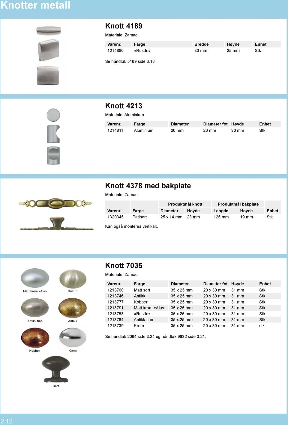 Farge Diameter Høyde Lengde Høyde Enhet 1320345 Patinert 25 x 14 mm 23 mm 125 mm 19 mm Stk Kan også monteres vertikalt.