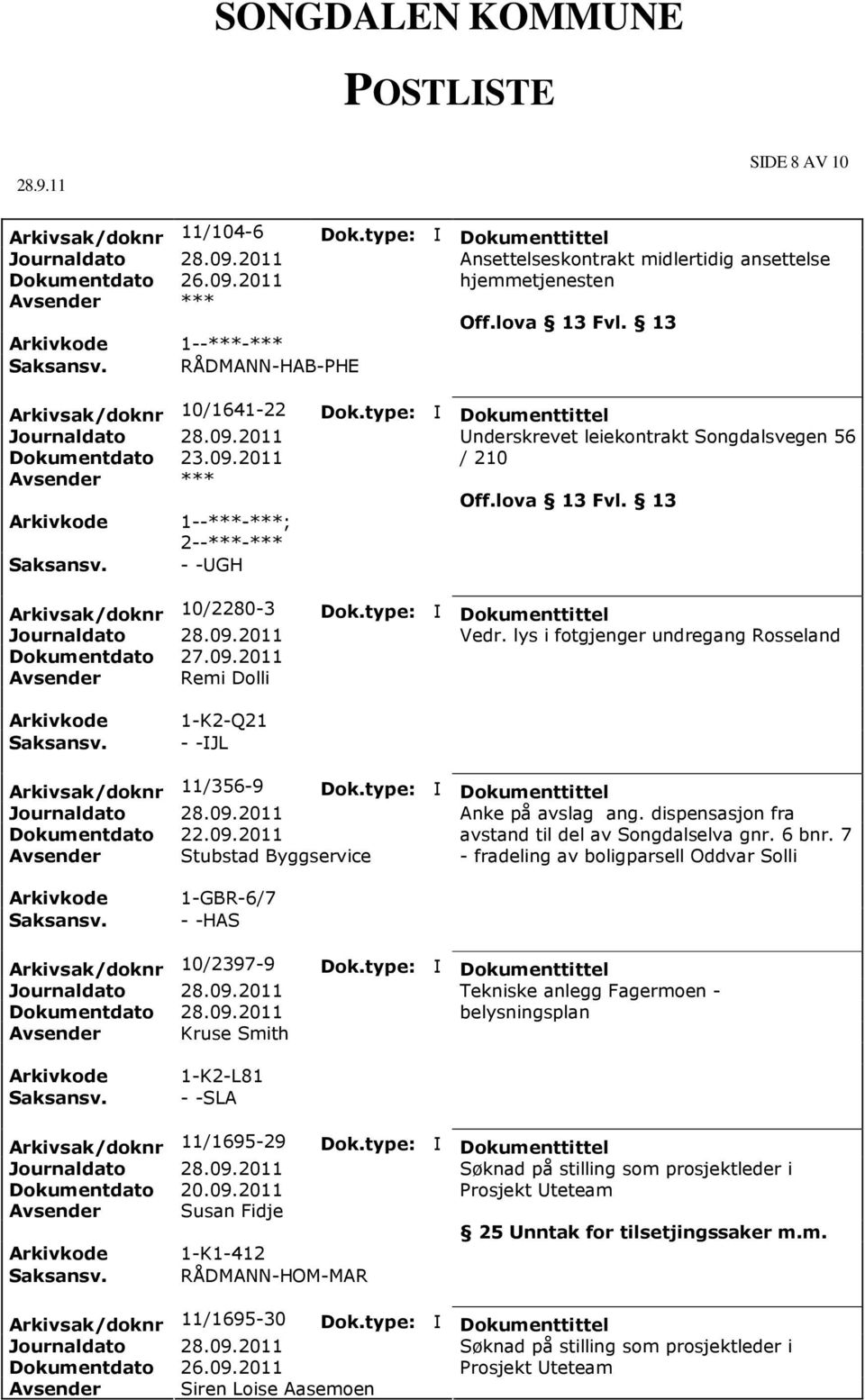 lys i fotgjenger undregang Rosseland 1-K2-Q21 - -IJL Arkivsak/doknr 11/356-9 Anke på avslag ang. dispensasjon fra Dokumentdato 22.09.2011 avstand til del av Songdalselva gnr. 6 bnr.