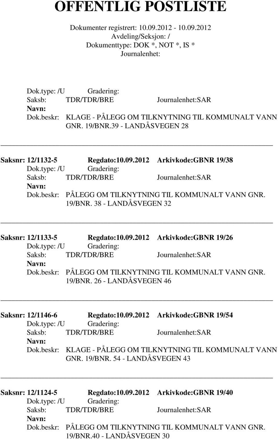 2012 Arkivkode:GBNR 19/26 Dok.beskr: PÅLEGG OM TILKNYTNING TIL KOMMUNALT VANN GNR. 19/BNR.