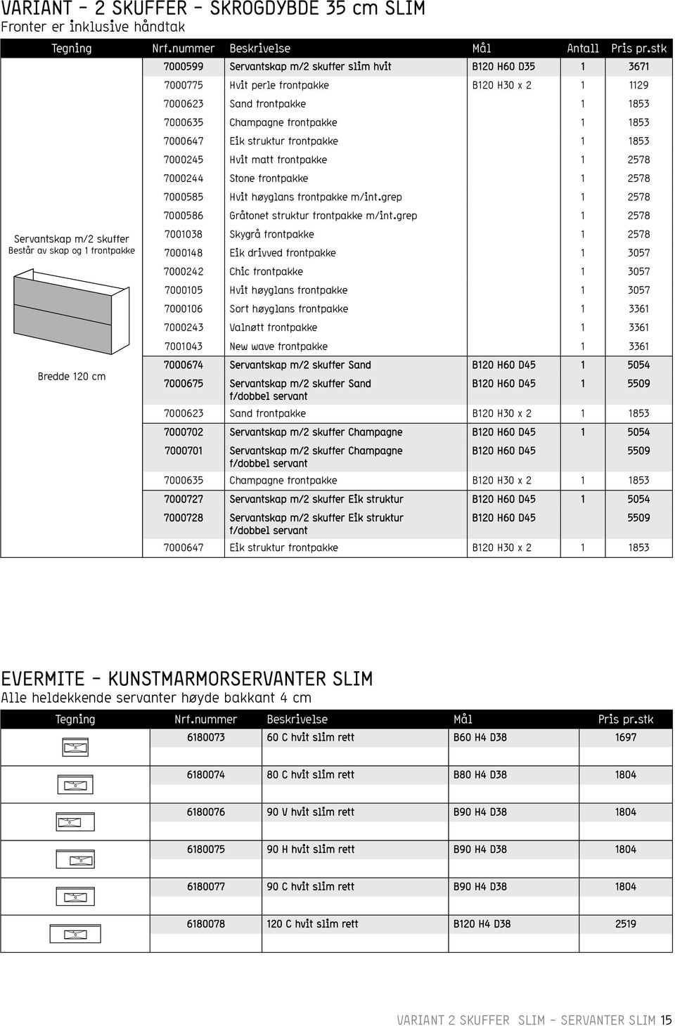 2578 7000585 Hvit høyglans frontpakke m/int.grep 1 2578 7000586 Gråtonet struktur frontpakke m/int.