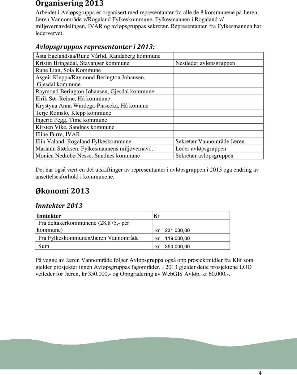 Avløpsgruppas representanter i 2013: Åsta Egelandsaa/Rune Vårlid, Randaberg kommune Kristin Bringedal, Stavanger kommune Rune Lian, Sola Kommune Asgeir Kleppa/Raymond Berington Johansen, Gjesdal