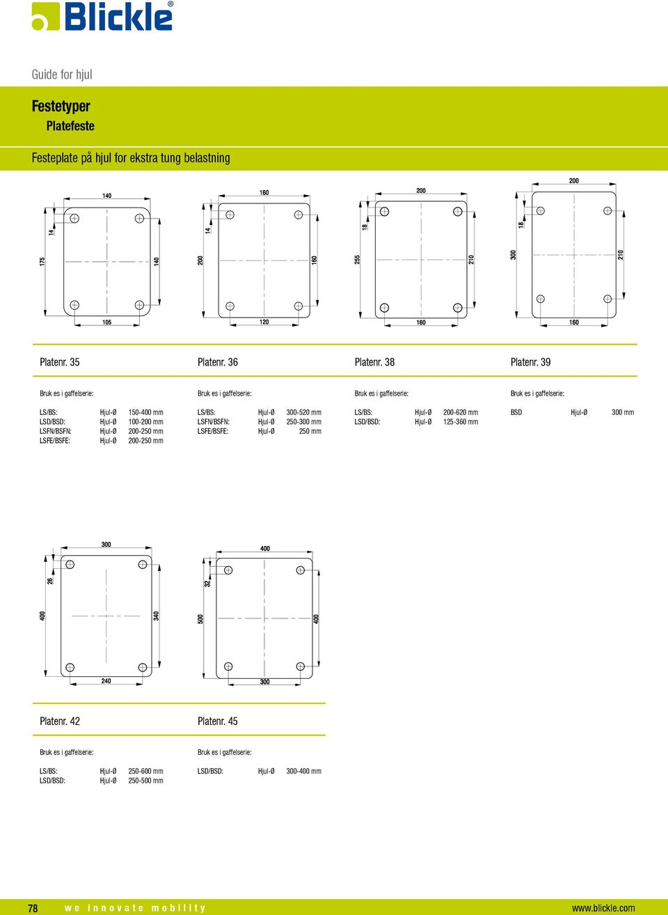 LS/BS: Hjul-Ø 300-520 mm LSFN/BSFN: Hjul-Ø 250-300 mm LSFE/BSFE: Hjul-Ø 250 mm LS/BS: Hjul-Ø 200-620 mm LSD/BSD: