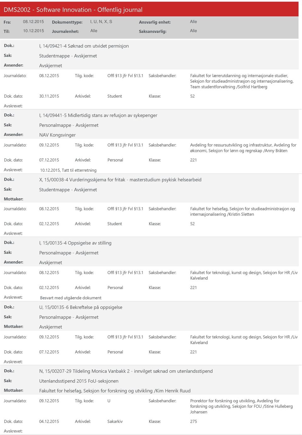 2015 Arkivdel: Personal, Tatt til etterretning X, 15/00038-4 Vurderingsskjema for fritak - masterstudium psykisk helsearbeid Studentmappe - internasjonalisering /Kristin Sletten Dok. dato: 02.12.