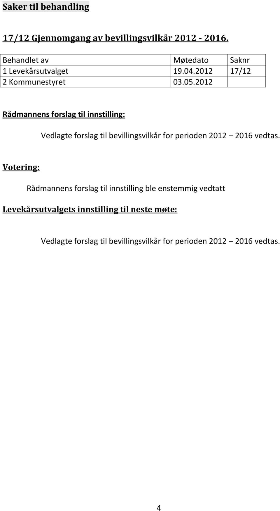 2012 Rådmannens forslag til innstilling: Vedlagte forslag til bevillingsvilkår for perioden 2012 2016 vedtas.