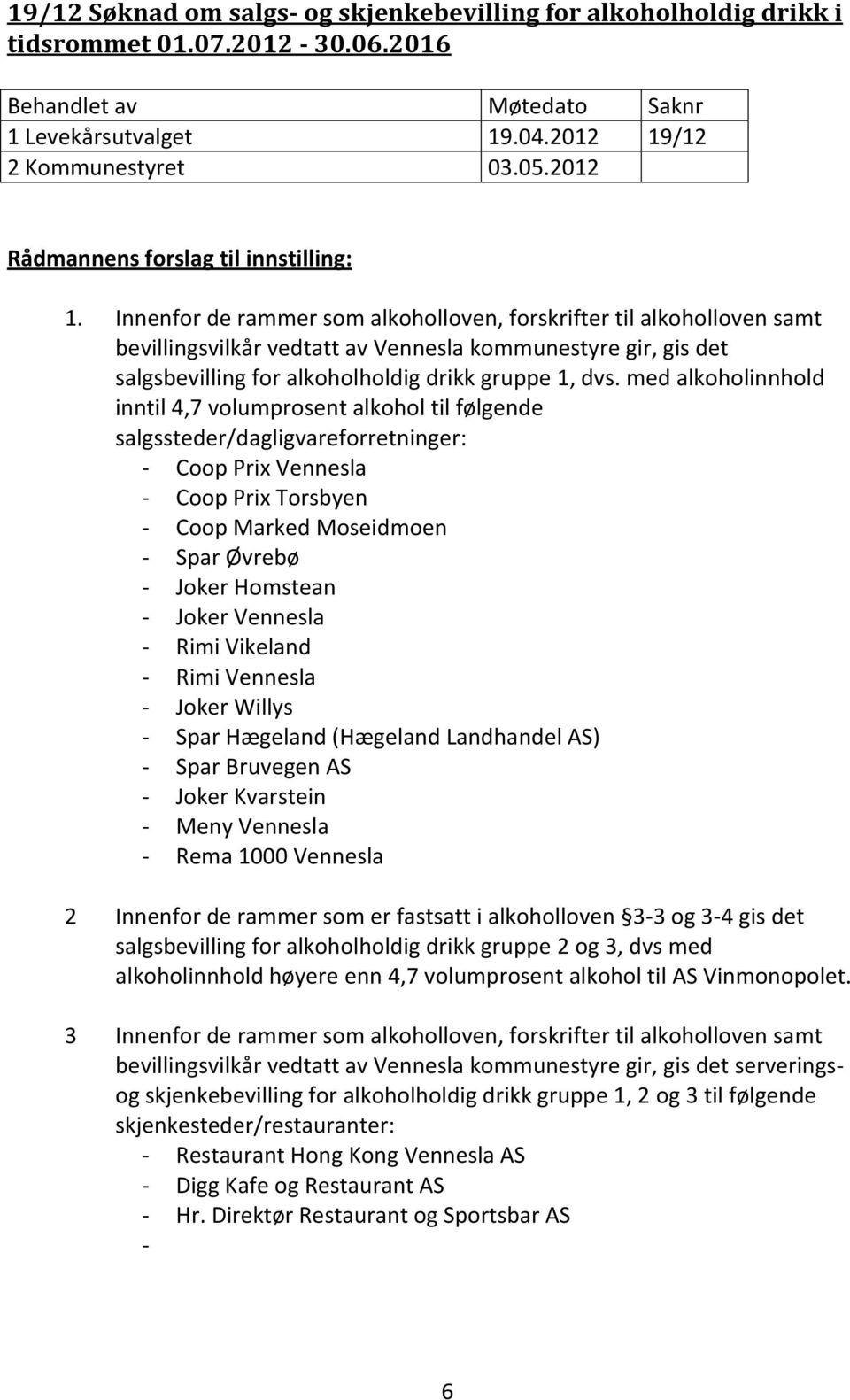 Innenfor de rammer som alkoholloven, forskrifter til alkoholloven samt bevillingsvilkår vedtatt av Vennesla kommunestyre gir, gis det salgsbevilling for alkoholholdig drikk gruppe 1, dvs.