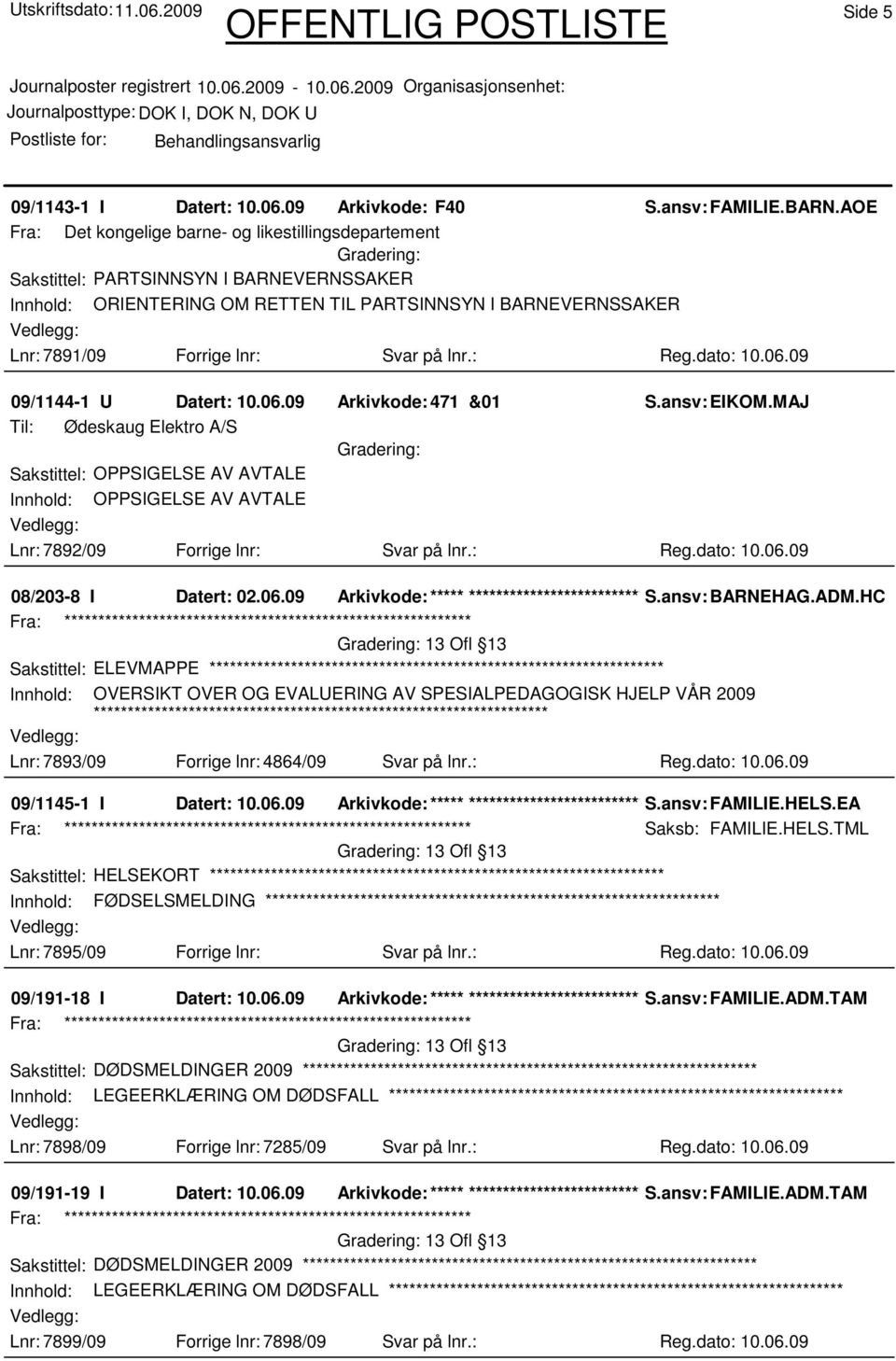lnr.: Reg.dato: 10.06.09 09/1144-1 U Datert: 10.06.09 Arkivkode: 471 &01 S.ansv: EIKOM.