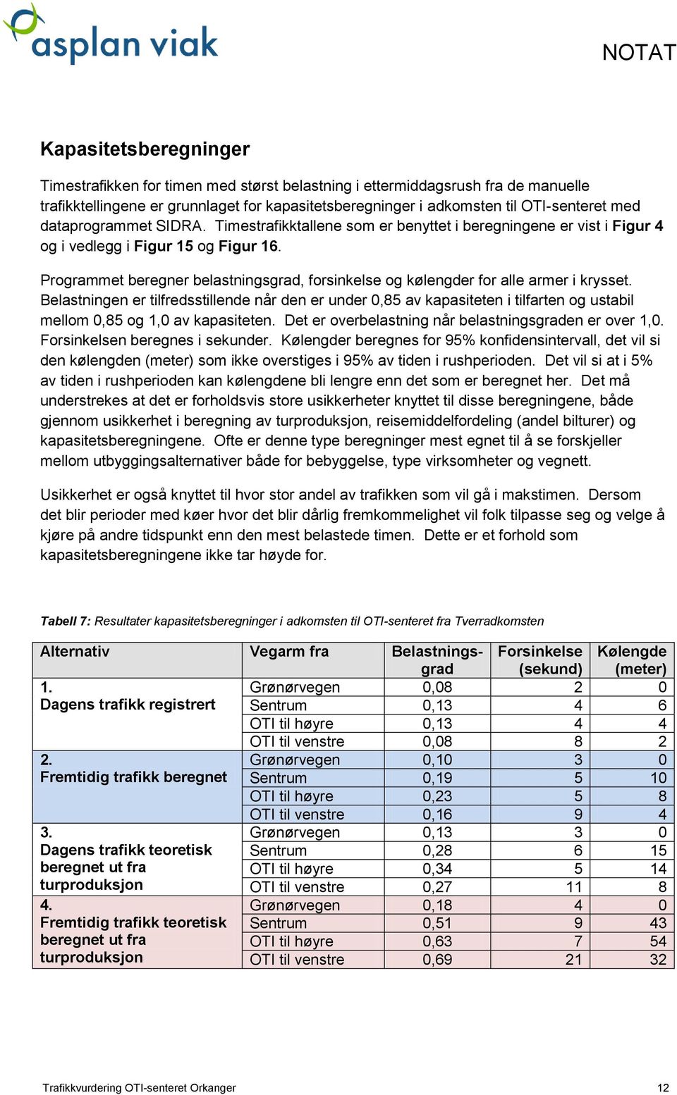 Programmet beregner belastningsgrad, forsinkelse og kølengder for alle armer i krysset.