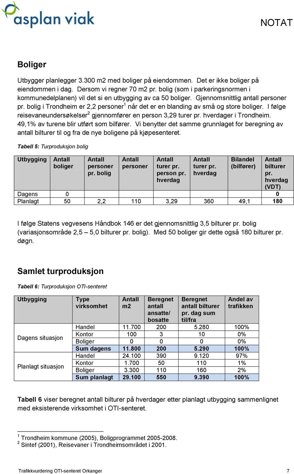 bolig i Trondheim er 2,2 personer 1 når det er en blanding av små og store boliger. I følge reisevaneundersøkelser 2 gjennomfører en person 3,29 turer pr. hverdager i Trondheim.