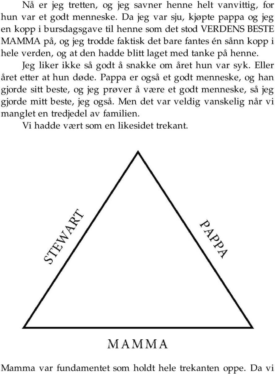 og at den hadde blitt laget med tanke på henne. Jeg liker ikke så godt å snakke om året hun var syk. Eller året etter at hun døde.