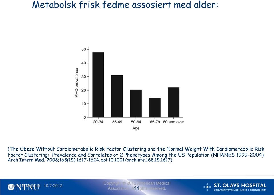 Among the US Population (NHANES 1999-2004) Arch Intern Med. 2008;168(15):1617-1624. doi:10.1001/archinte.