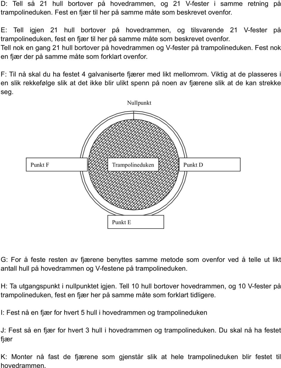 Tell nok en gang 21 hull bortover på hovedrammen og V-fester på trampolineduken. Fest nok en fjær der på samme måte som forklart ovenfor.