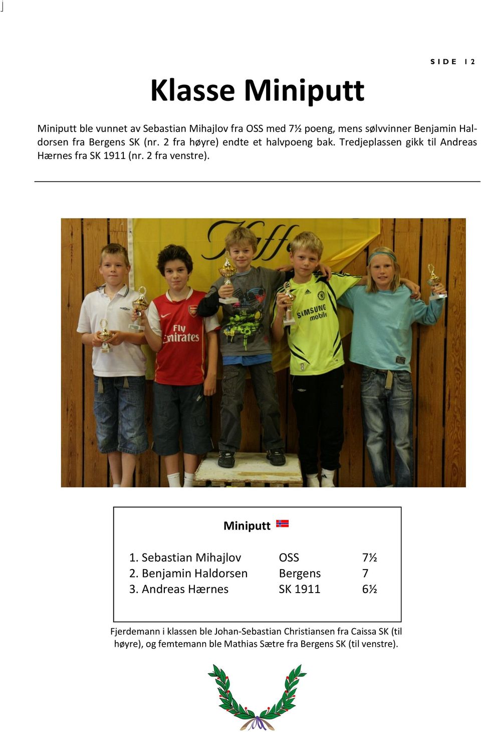 2 fra venstre). Miniputt 1. Sebastian Mihajlov OSS 7½ 2. Benjamin Haldorsen Bergens 7 3.