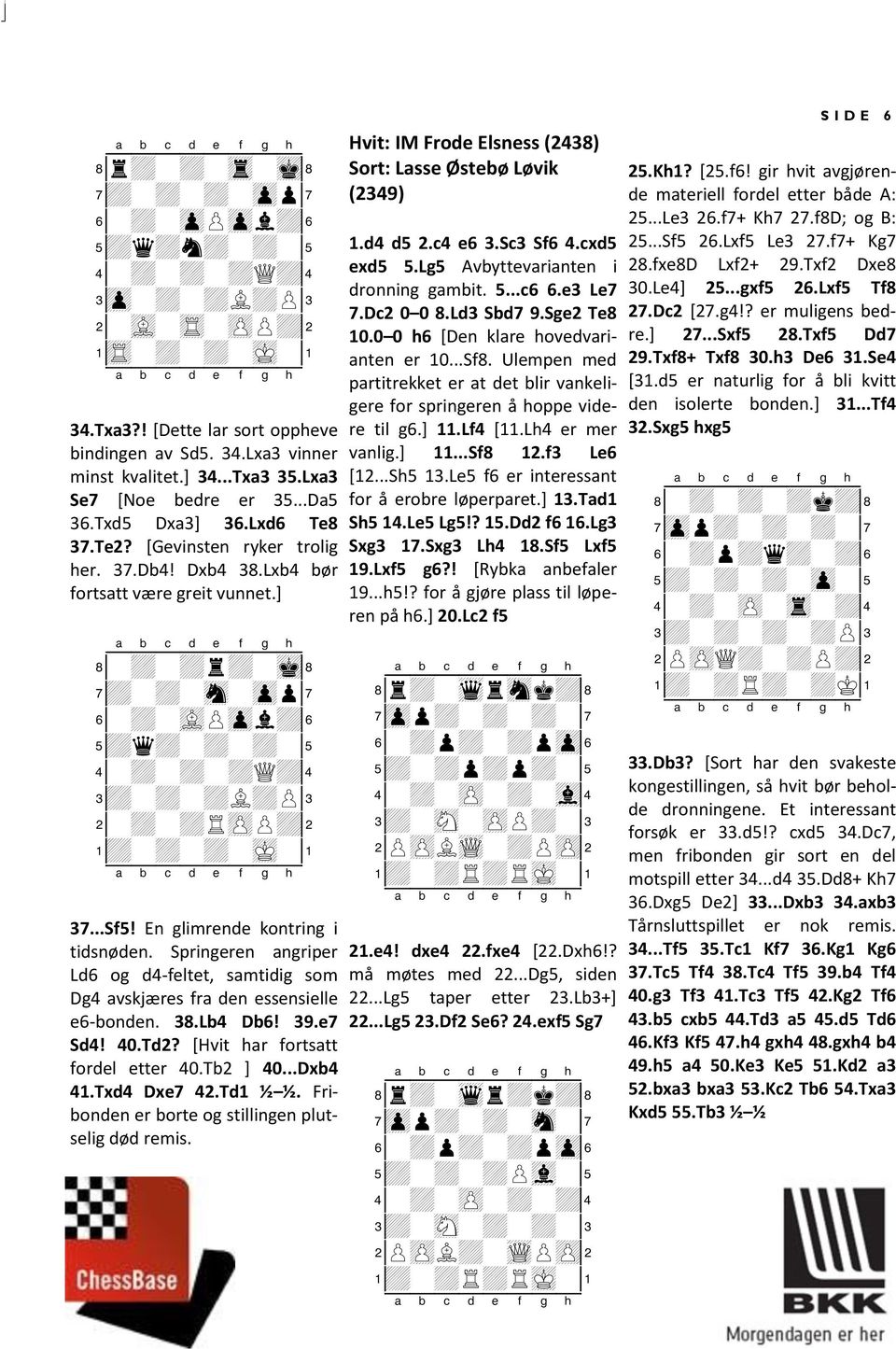 ] 8-+-+r+-mk( 7+-+-sn-zpp' 6-+-vLPzpl+& 5+q+-+-+-% 4-+-+-+Q+$ 3+-+-+L+P# 2-+-+RzPP+" 1+-+-+-mK-! 37...Sf5! En glimrende kontring i tidsnøden.