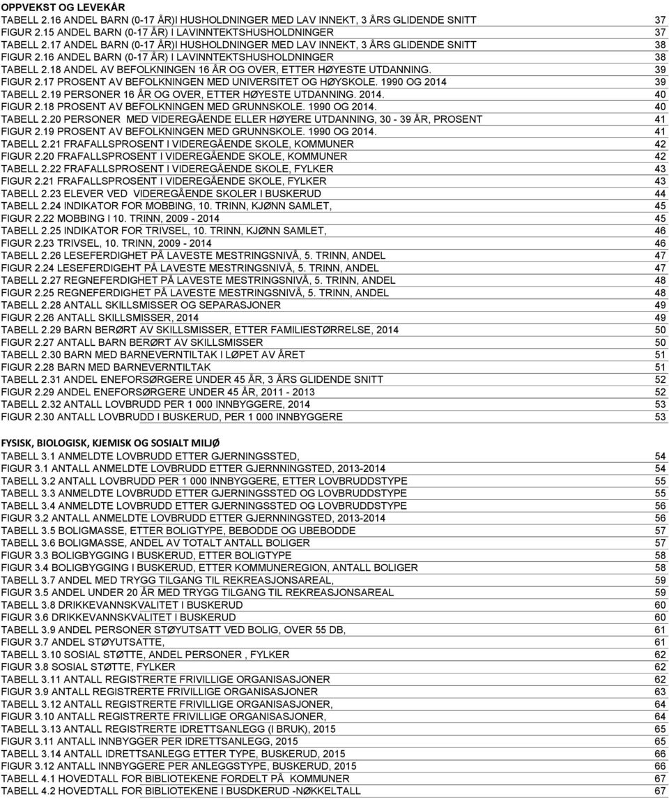 18 ANDEL AV BEFOLKNINGEN 16 ÅR OG OVER, ETTER HØYESTE UTDANNING. 39 FIGUR 2.17 PROSENT AV BEFOLKNINGEN MED UNIVERSITET OG HØYSKOLE. 1990 OG 2014 39 TABELL 2.