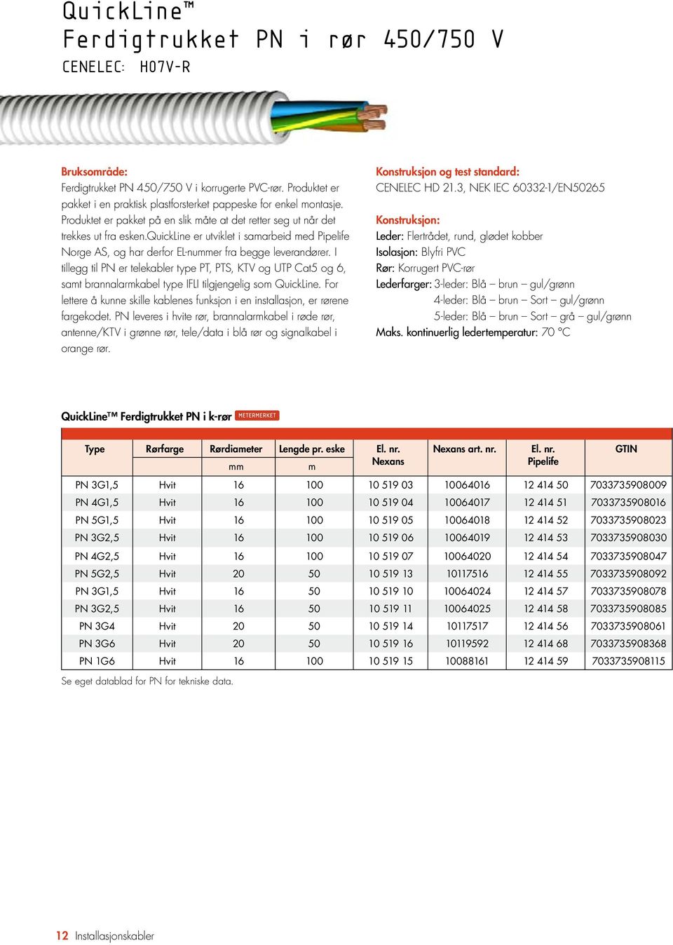 I tillegg til PN er telekabler type PT, PTS, KTV og UTP Cat5 og 6, samt brannalarmkabel type IFLI tilgjengelig som QuickLine.