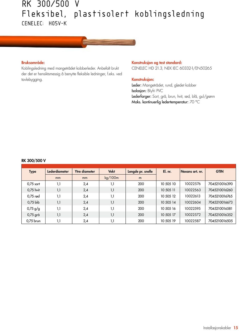 kontinuerlig ledertemperatur: 70 C RK 300/500 V Type Lederdiameter Ytre diameter Vekt Lengde pr. snelle El. nr.