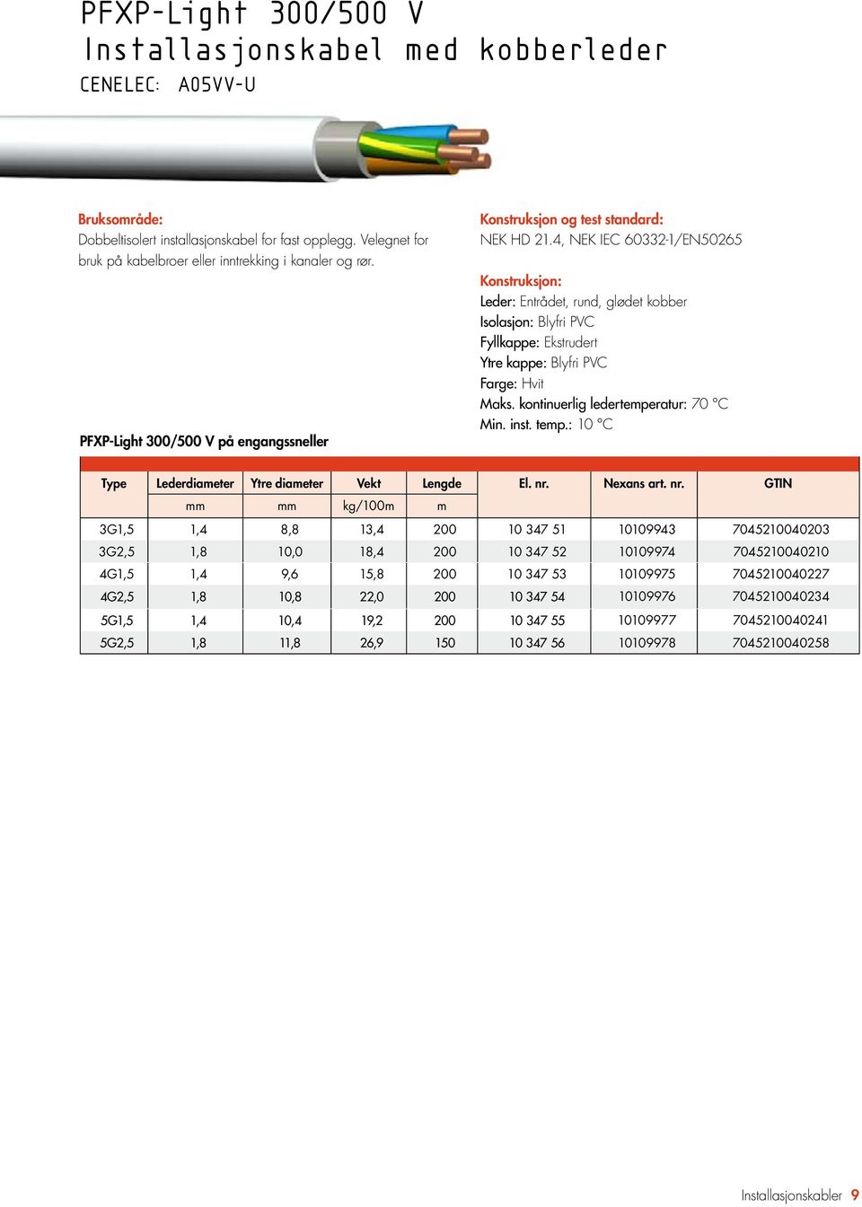 kontinuerlig ledertemperatur: 70 C Min. inst. temp.: 10 C Type Lederdiameter Ytre diameter Vekt Lengde El. nr.
