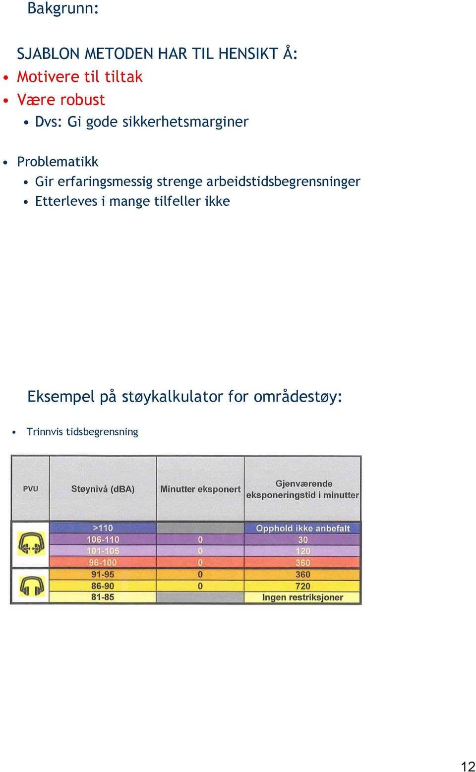 strenge arbeidstidsbegrensninger Etterleves i mange tilfeller ikke 23