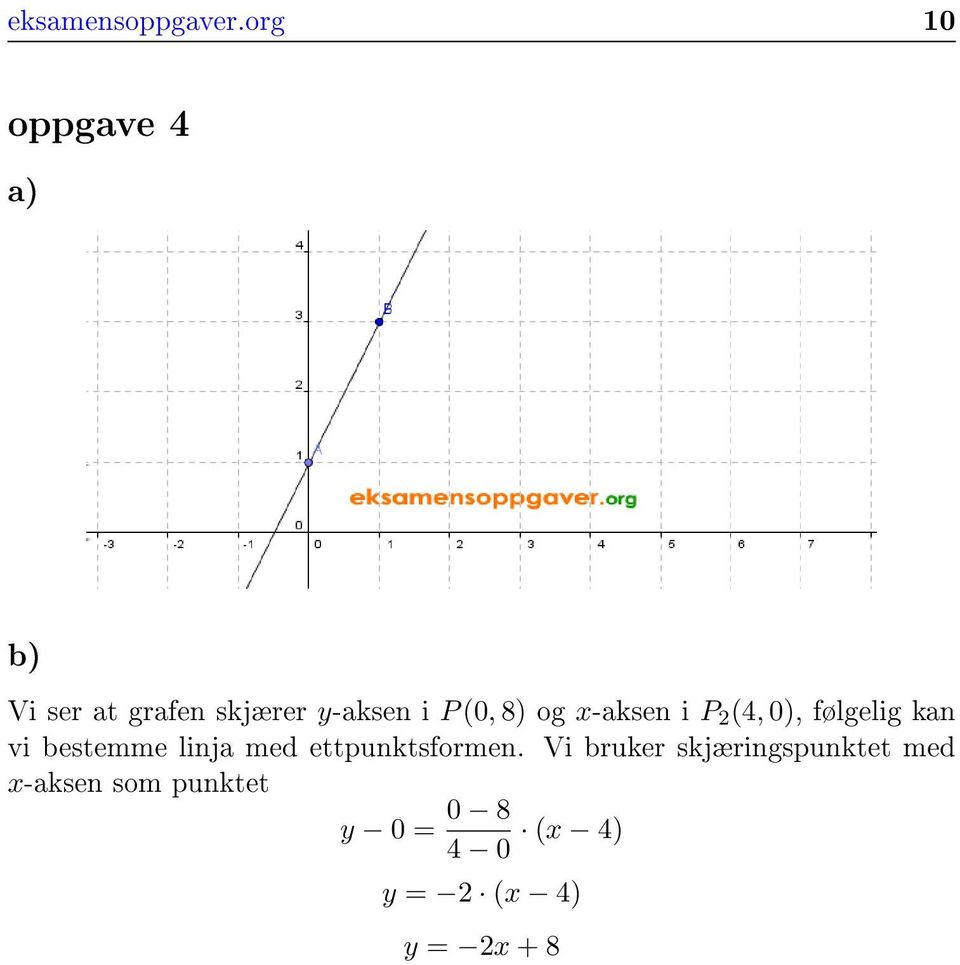 8) og x-aksen i P 2 (4, 0), følgelig kan vi bestemme linja med