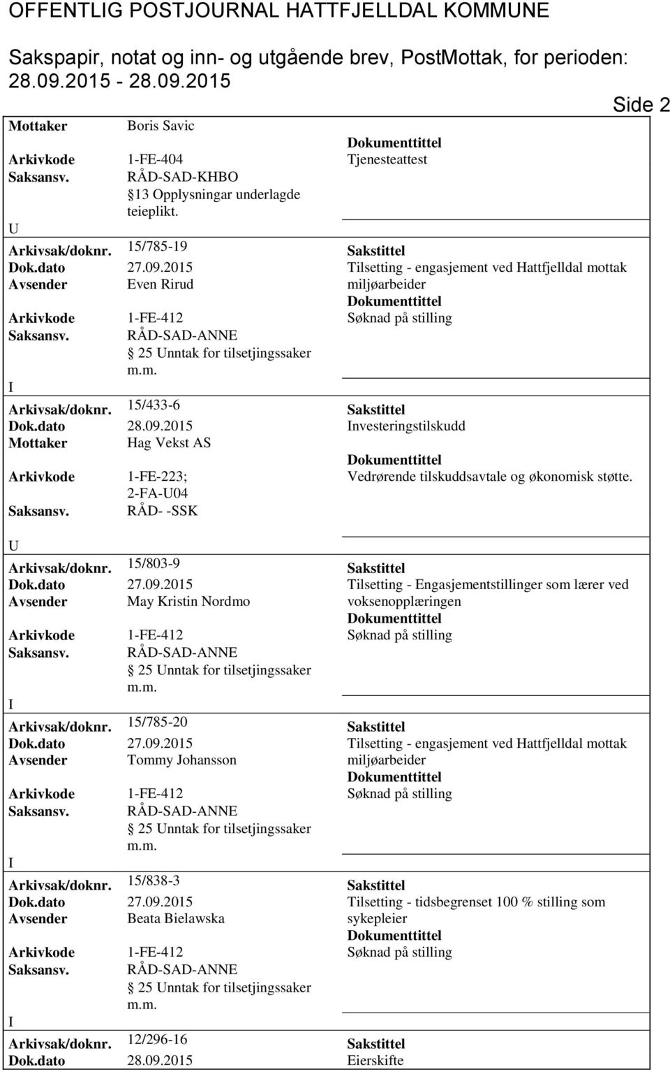 2015 nvesteringstilskudd Mottaker Hag Vekst AS Arkivkode 1-FE-223; Vedrørende tilskuddsavtale og økonomisk støtte. 2-FA-04 Saksansv. RÅD- -SSK Arkivsak/doknr. 15/803-9 Sakstittel Dok.dato 27.09.