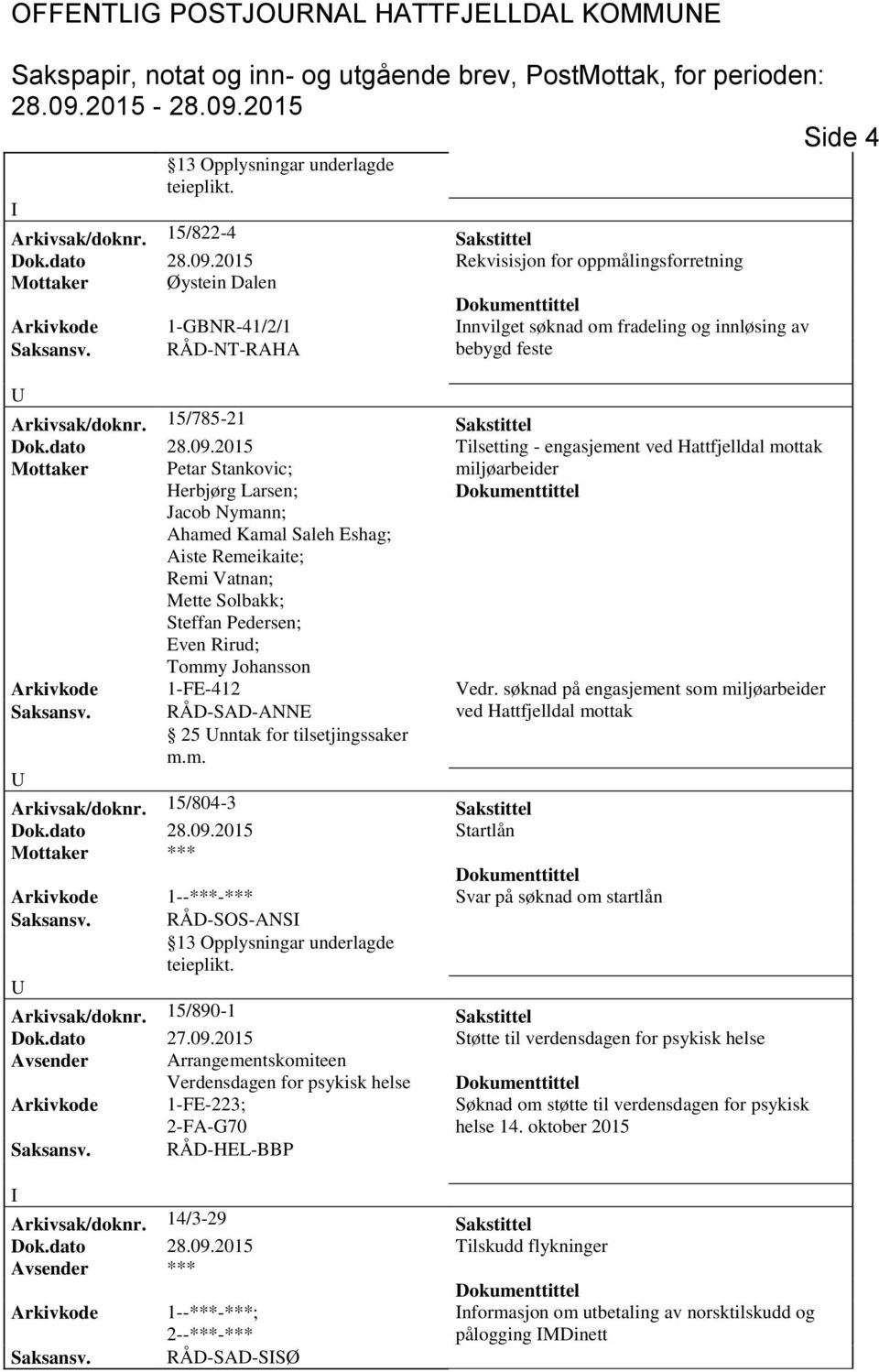 15/785-21 Sakstittel Dok.dato 28.09.