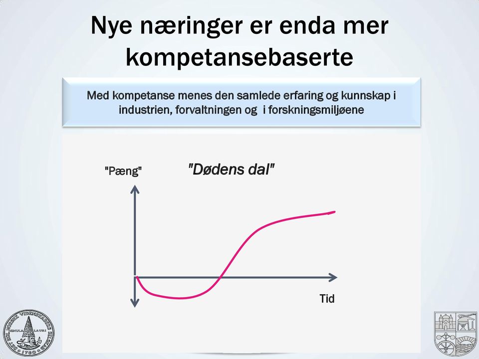 mellom industri og forskning. INTERNASJONALT Marin SAMARBEID skaper ØKT KONKURRANSE! nødvendig arbeidsplasser.