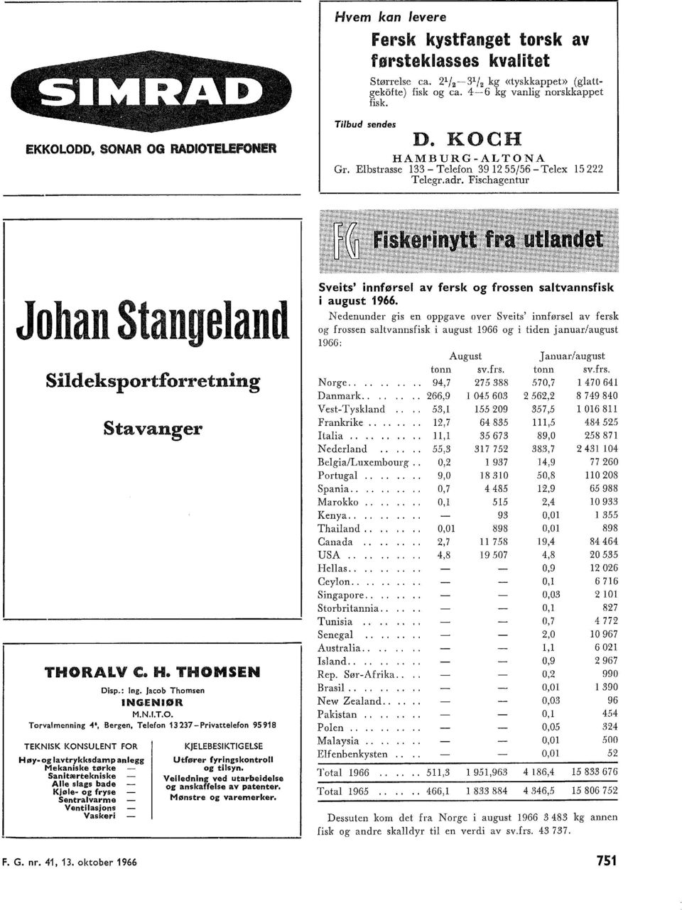 : ng. Jacob Thomsen ING,ENIØR M.N.I.T.O.