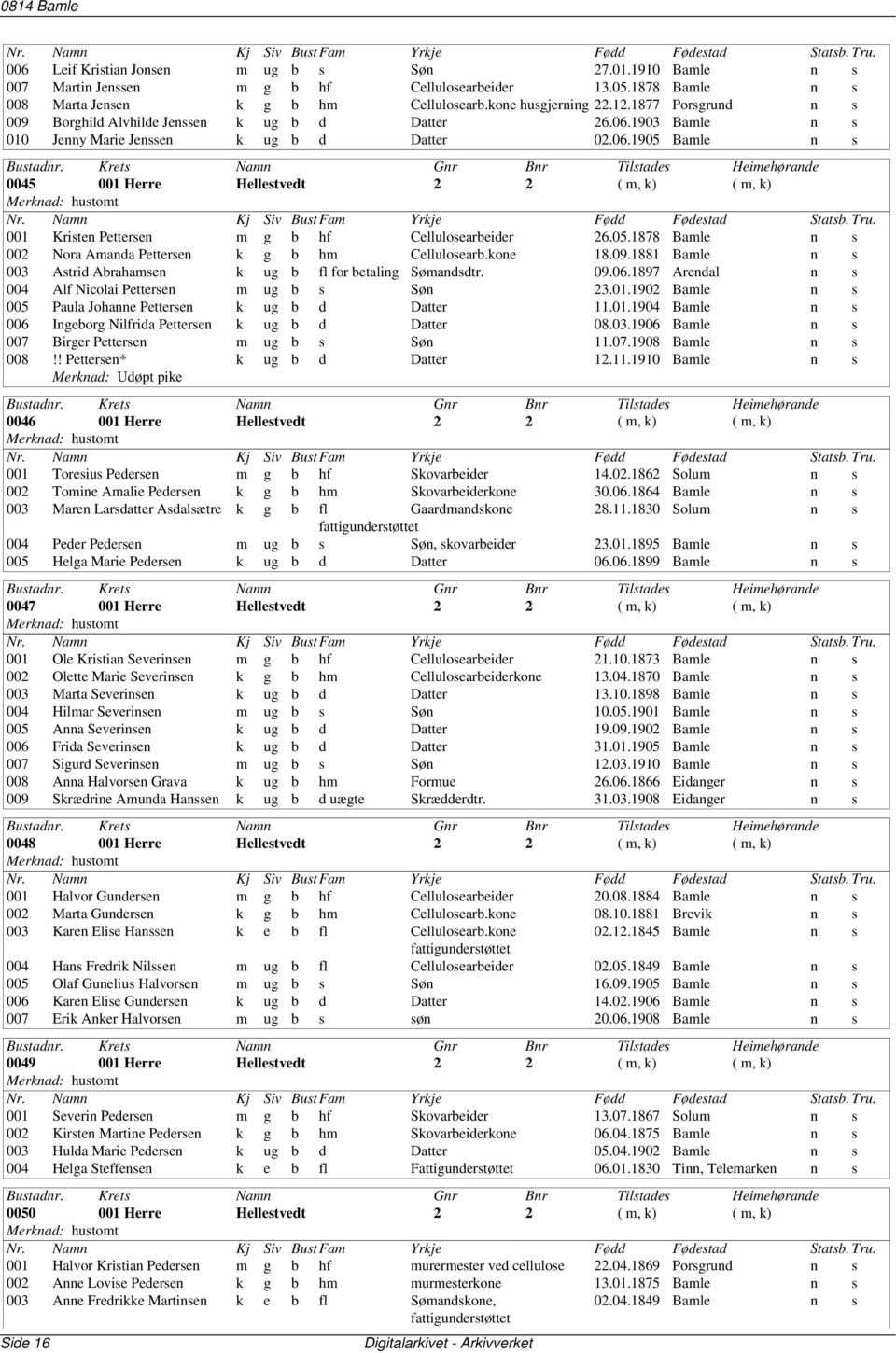 05.1878 Bamle n s 002 Nora Amanda Pettersen k g b hm Cellulosearb.kone 18.09.1881 Bamle n s 003 Astrid Abrahamsen k ug b fl for betaling Sømandsdtr. 09.06.