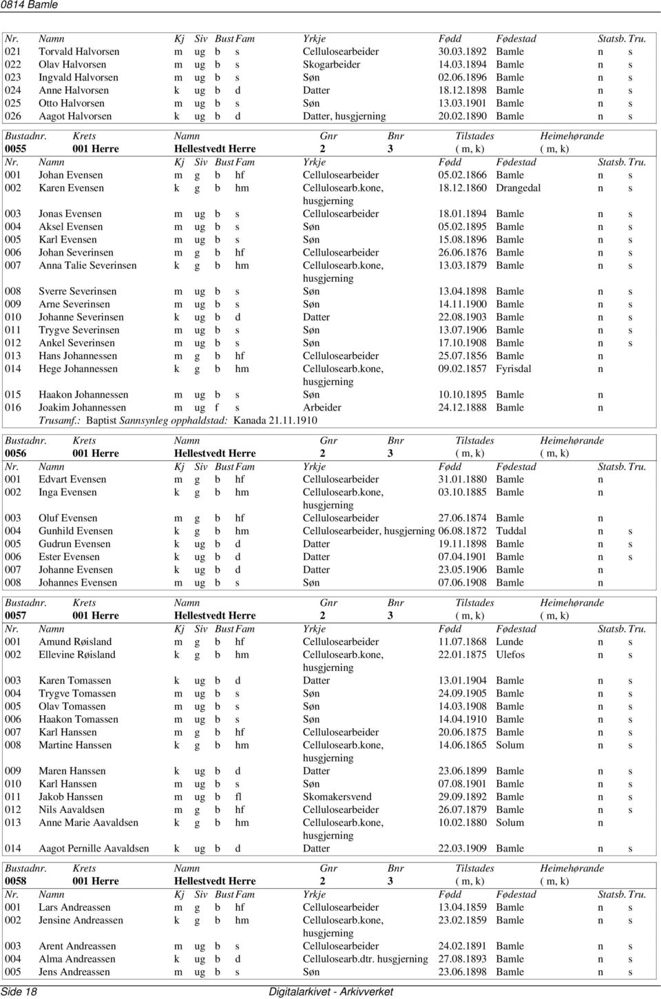 02.1866 Bamle n s 002 Karen Evensen k g b hm Cellulosearb.kone, 18.12.1860 Drangedal n s husgjerning 003 Jonas Evensen m ug b s Cellulosearbeider 18.01.