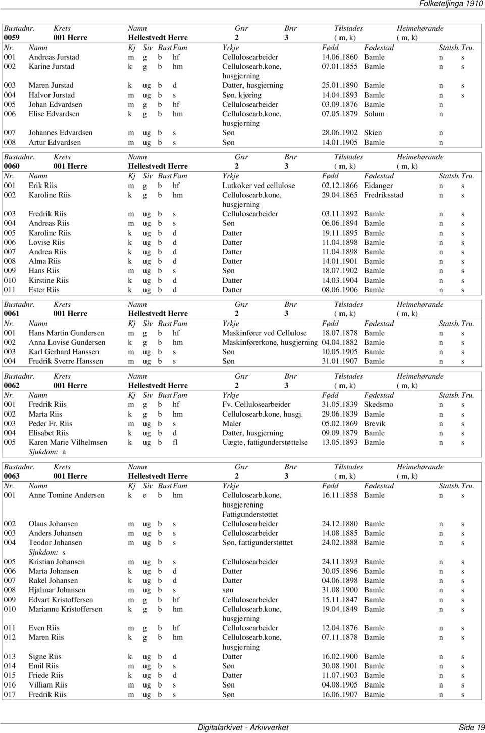 06.1902 Skien n 008 Artur Edvardsen m ug b s Søn 14.01.1905 Bamle n 0060 001 Herre Hellestvedt Herre 2 3 ( m, k) ( m, k) 001 Erik Riis m g b hf Lutkoker ved cellulose 02.12.