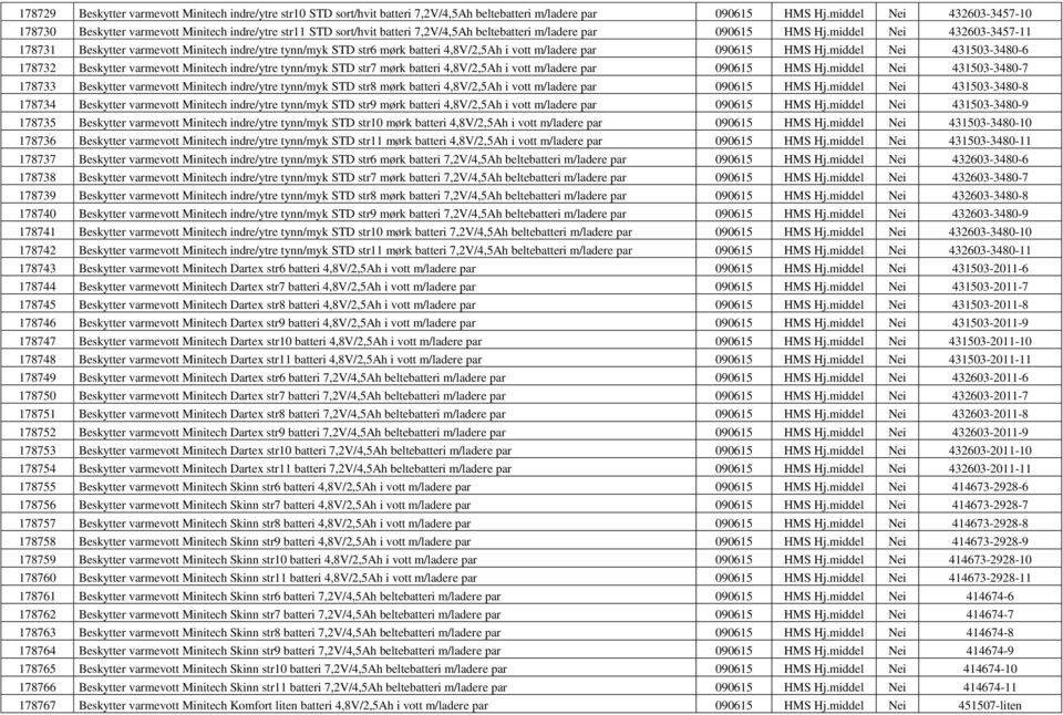 middel Nei 432603-3457-11 178731 Beskytter varmevott Minitech indre/ytre tynn/myk STD str6 mørk batteri 4,8V/2,5Ah i vott m/ladere par 090615 HMS Hj.