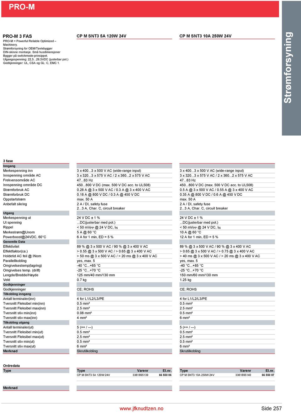 ..3 x 500 V AC (wide-range input) 3 x 400...3 x 500 V AC (wide-range input) Innspenning område AC 3 x 320...3 x 575 V AC / 2 x 360...2 x 575 V AC 3 x 320...3 x 575 V AC / 2 x 360...2 x 575 V AC Frekvensområde AC 47.