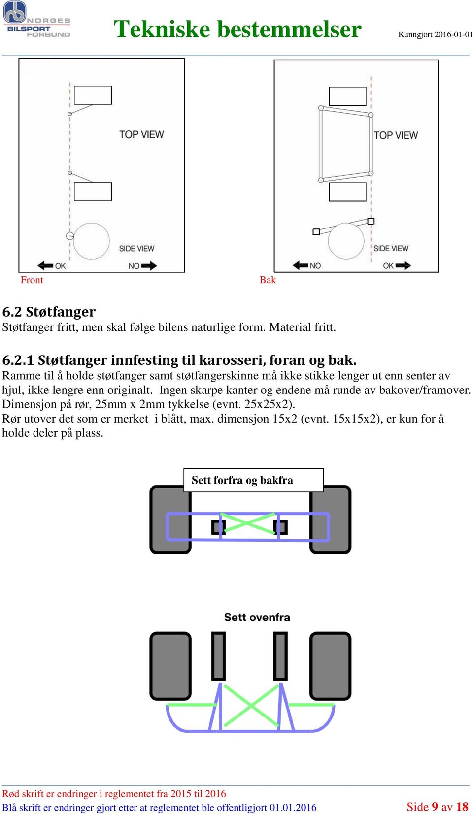 Ingen skarpe kanter og endene må runde av bakover/framover. Dimensjon på rør, 25mm x 2mm tykkelse (evnt. 25x25x2).