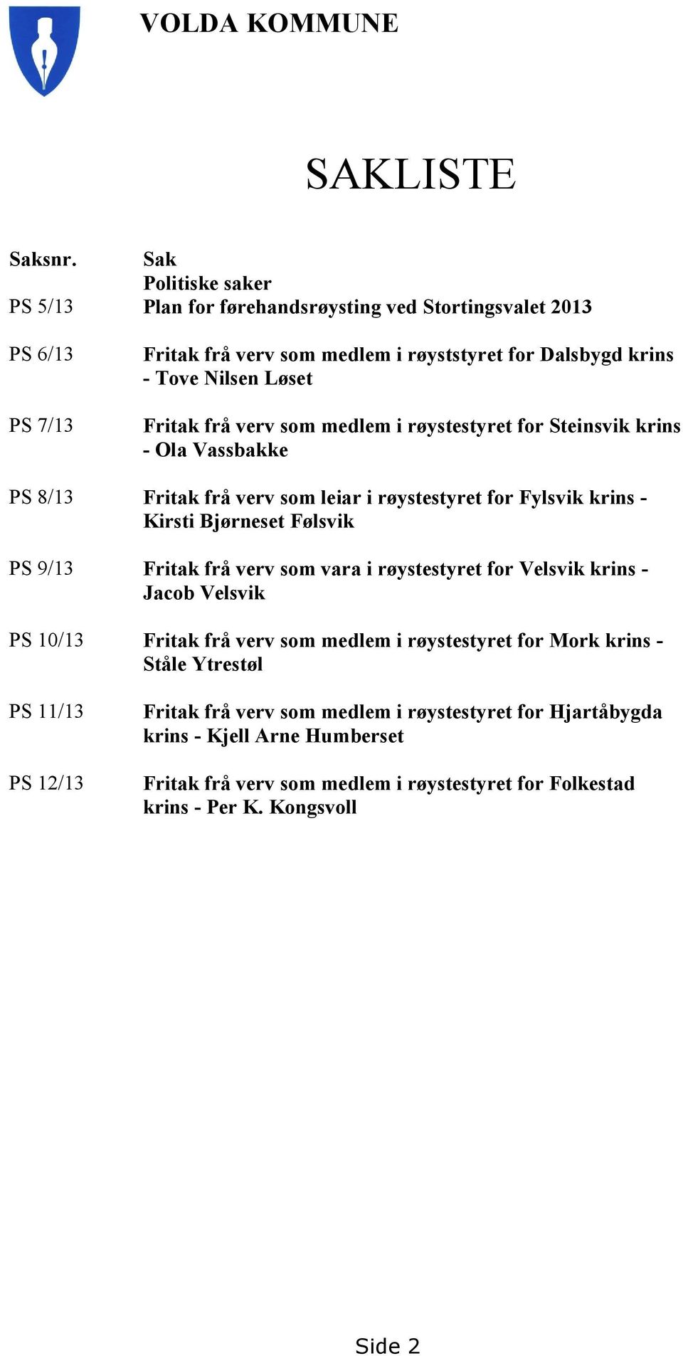 frå verv som medlem i røystestyret for Steinsvik krins - Ola Vassbakke PS 8/13 Fritak frå verv som leiar i røystestyret for Fylsvik krins - Kirsti Bjørneset Følsvik PS 9/13 Fritak frå