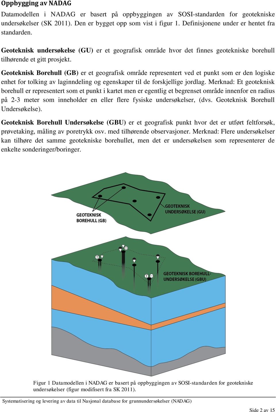 Geoteknisk Borehull (GB) er et geografisk område representert ved et punkt som er den logiske enhet for tolking av laginndeling og egenskaper til de forskjellige jordlag.