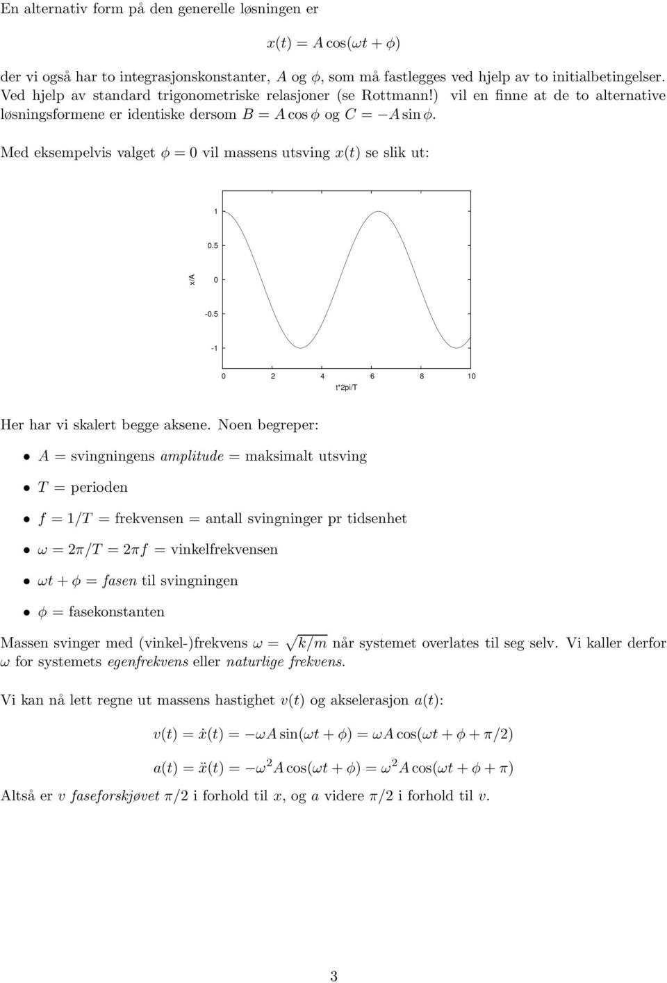 Med eksepelvis valget φ = vil assens utsving x(t) se slik ut:.5 x/a -.5-2 4 6 8 t*2pi/t Her har vi skalert begge aksene.