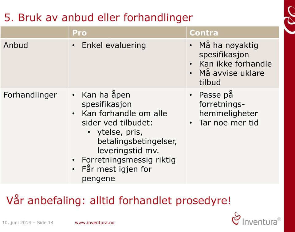 ytelse, pris, betalingsbetingelser, leveringstid mv.