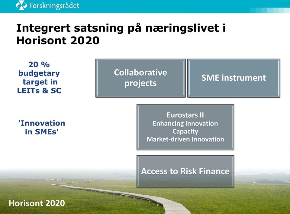 instrument 'Innovation in SMEs' Eurostars II Enhancing