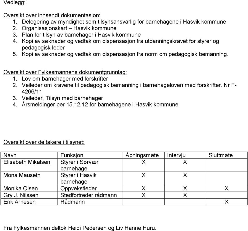 Kopi av søknader og vedtak om dispensasjon fra norm om pedagogisk bemanning. Oversikt over Fylkesmannens dokumentgrunnlag: 1. Lov om barnehager med forskrifter 2.