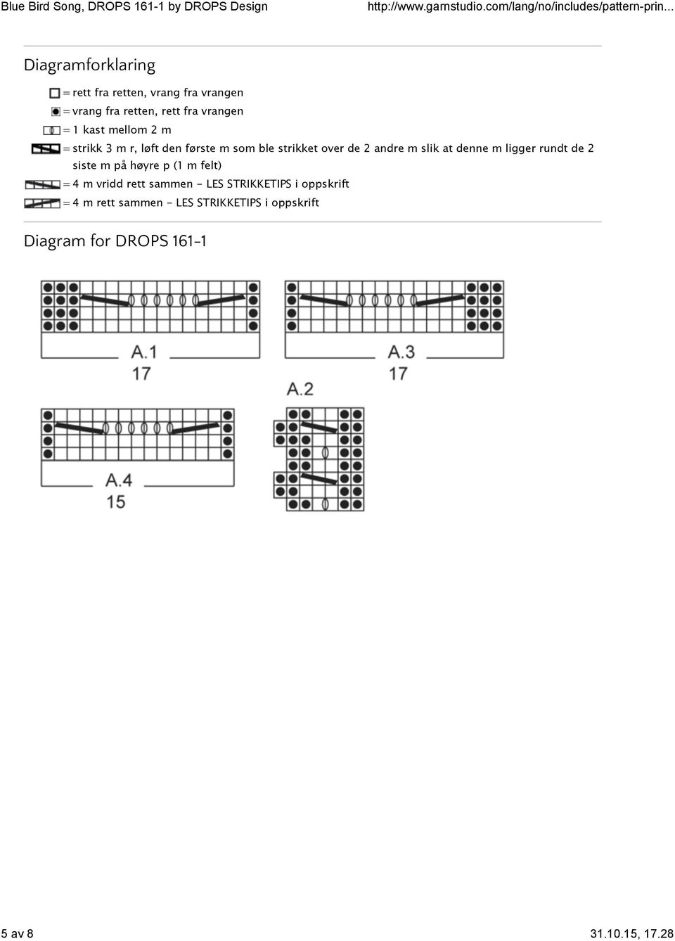 m ligger rundt de 2 siste m på høyre p (1 m felt) = 4 m vridd rett sammen - LES STRIKKETIPS i