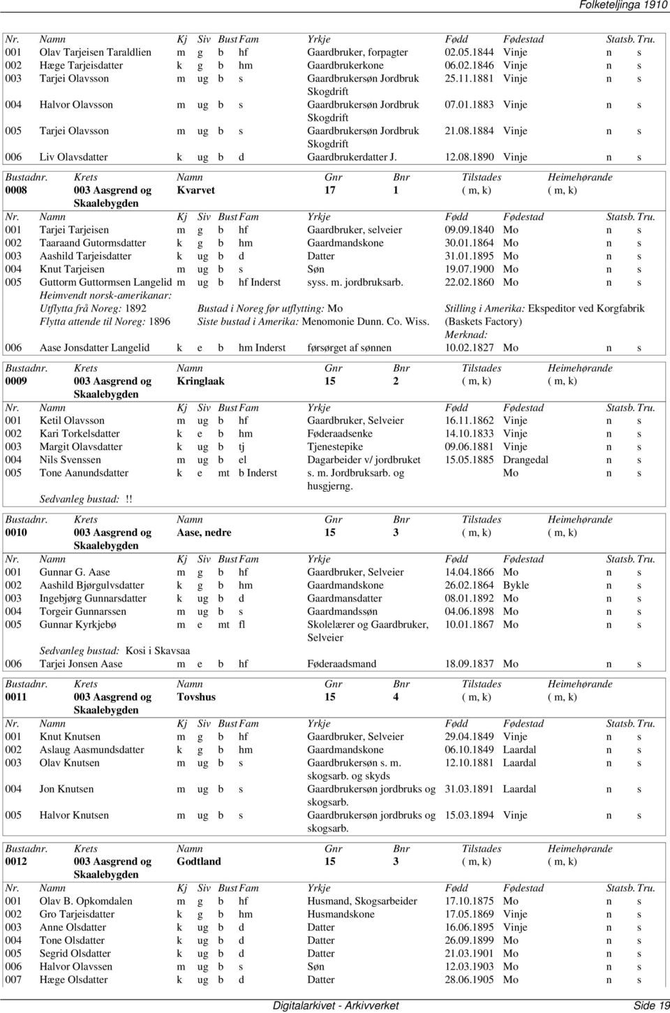 1884 Vinje n s Skogdrift 006 Liv Olavsdatter k ug b d Gaardbrukerdatter J. 12.08.