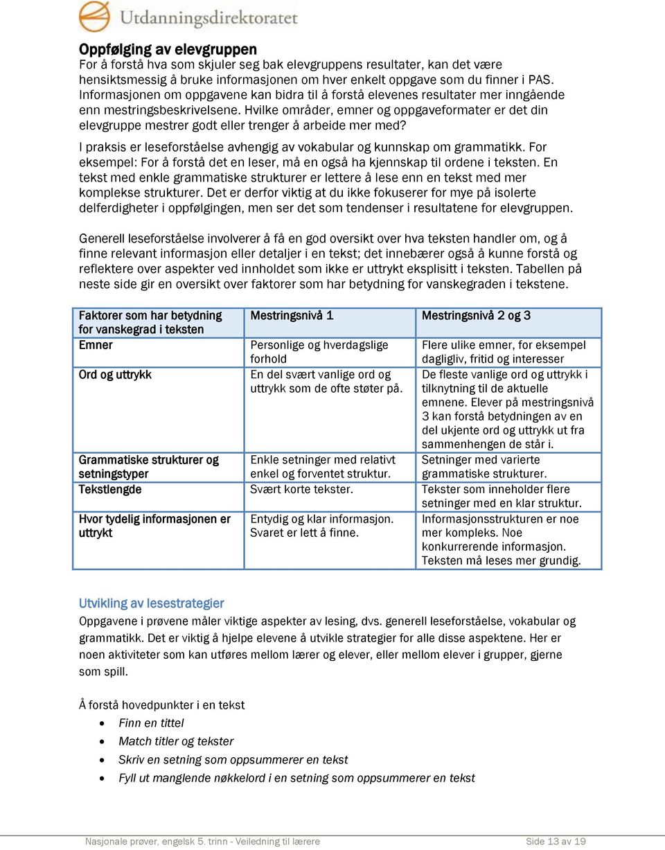 Hvilke områder, emner og oppgaveformater er det din elevgruppe mestrer godt eller trenger å arbeide mer med? I praksis er leseforståelse avhengig av vokabular og kunnskap om grammatikk.